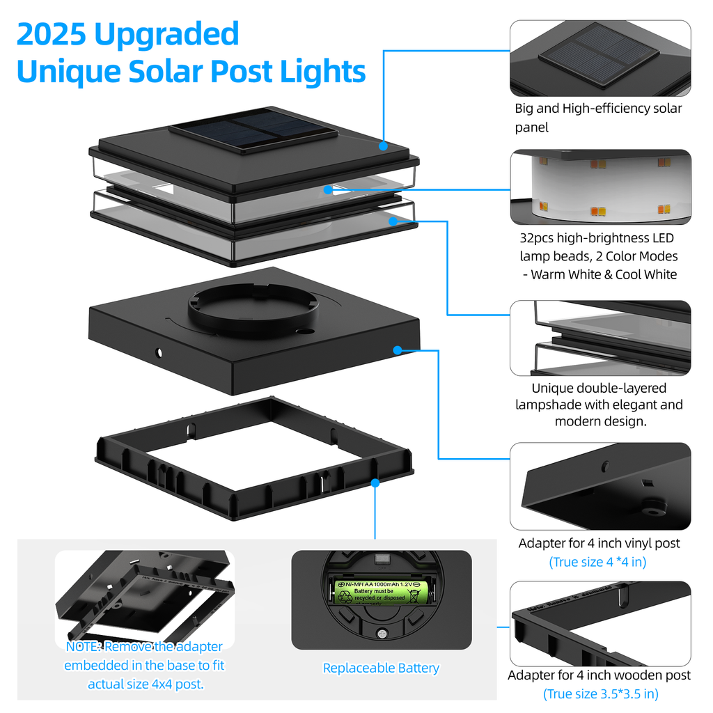 4x4 Solar Post Cap Lights Outdoor Waterproof Fence Deck Post Lights with High-Brightness LEDs, Dual Light Modes Warm & Cool White.