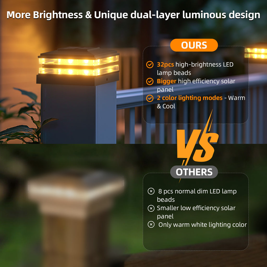 4x4 Solar Post Cap Lights Outdoor Waterproof Fence Deck Post Lights with High-Brightness LEDs, Dual Light Modes Warm & Cool White.