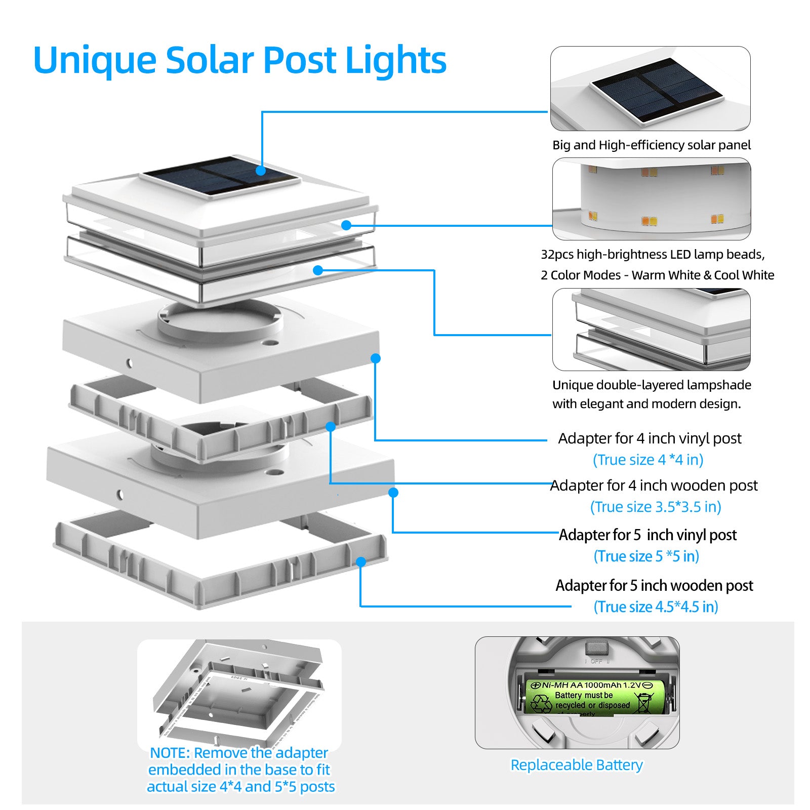 4x4 Solar Post Cap Lights Outdoor Waterproof Fence Deck Post Lights with High-Brightness LEDs, Dual Light Modes Warm & Cool White.
