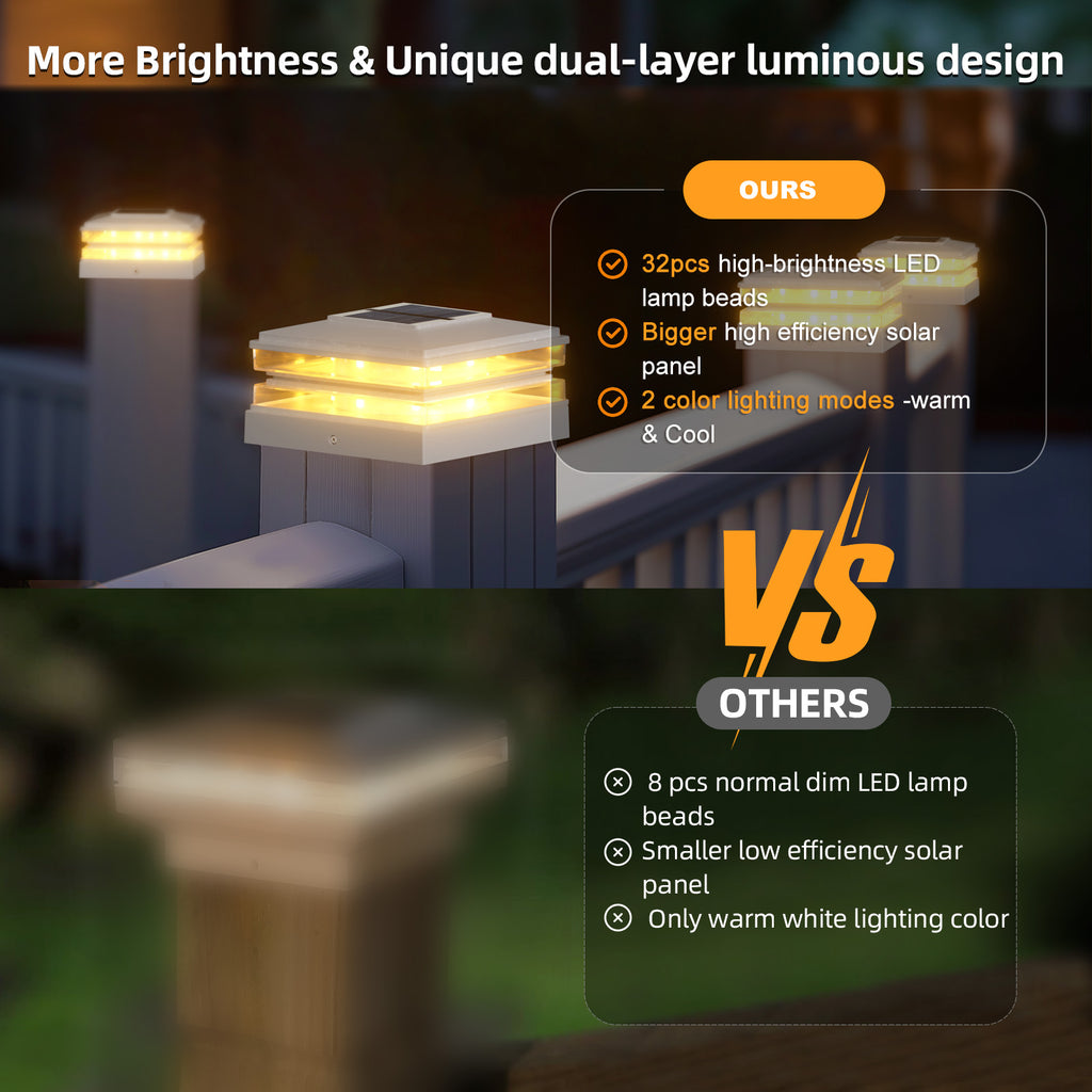 4x4 Solar Post Cap Lights Outdoor Waterproof Fence Deck Post Lights with High-Brightness LEDs, Dual Light Modes Warm & Cool White.