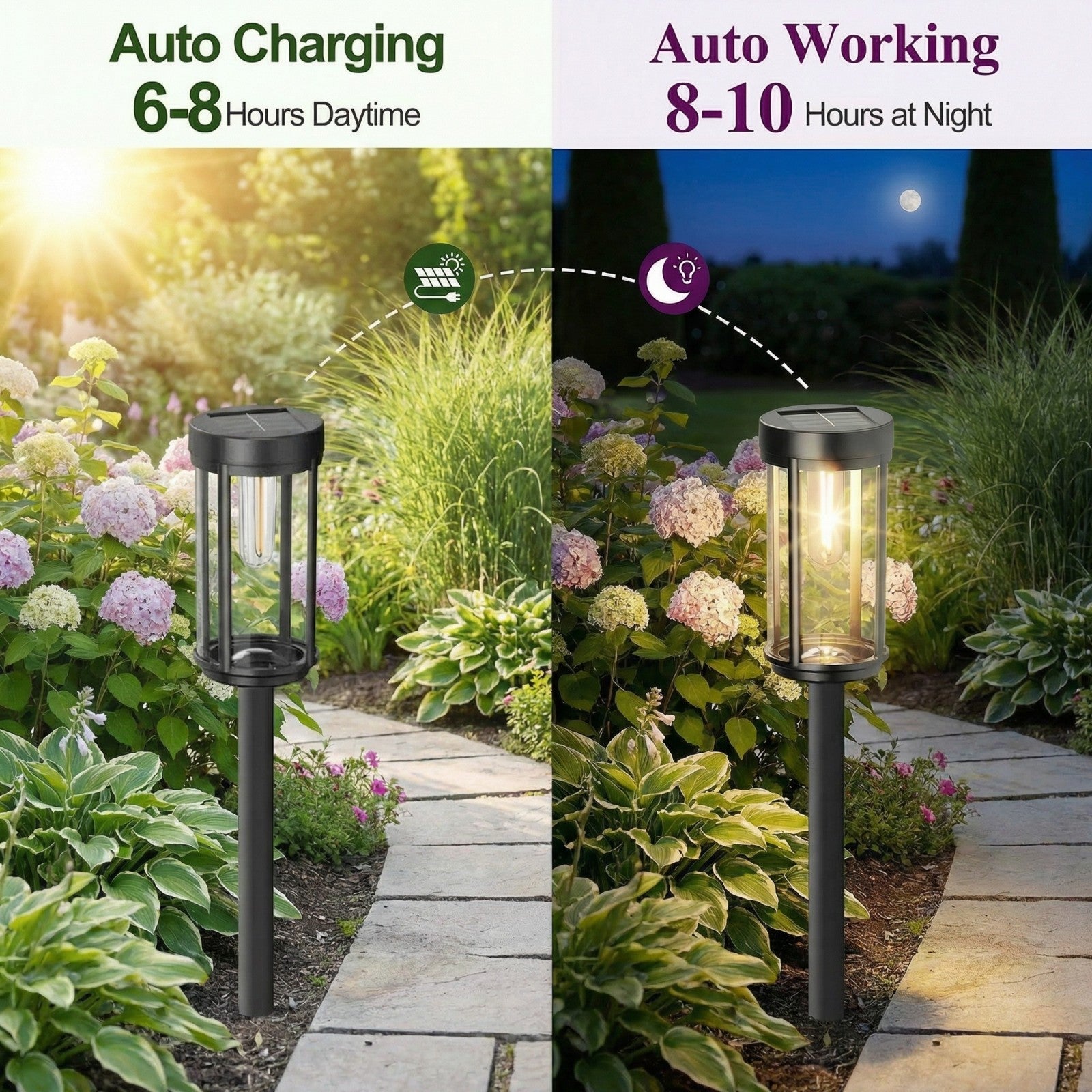 Solar Pathway Lights Outdoor, Waterproof LED Solar Garden Lights with Warm White Glow, Dusk to Dawn Automatic Landscape Lighting for Yard, Lawn, Walkway