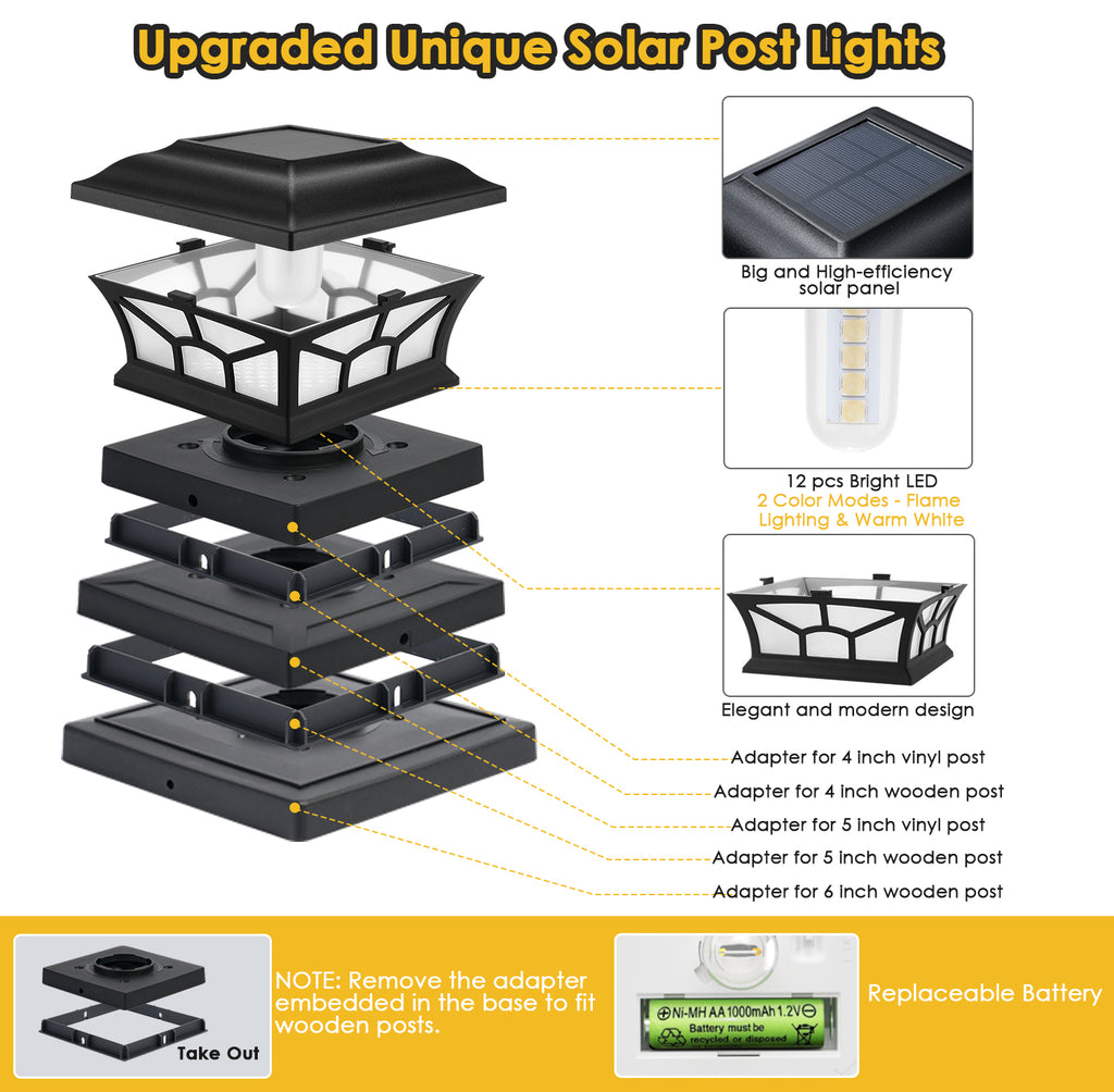 Solar Post Cap Lights Outdoor Flickering Flame & Warm White, Fits 4x4 5x5 6x6 Wooden or Vinyl Posts, Waterproof Solar Fence Deck Lights for Yard Garden Patio Decoration.
