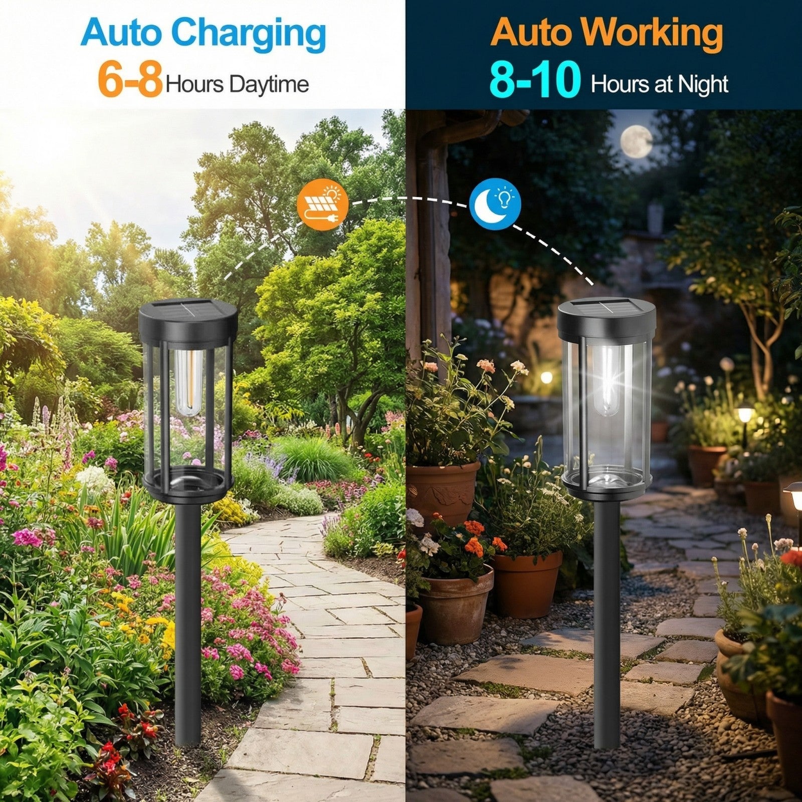 Solar Pathway Lights Outdoor, Waterproof LED Solar Garden Lights with Cold White Glow, Dusk to Dawn Automatic Landscape Lighting for Yard, Lawn, Walkway