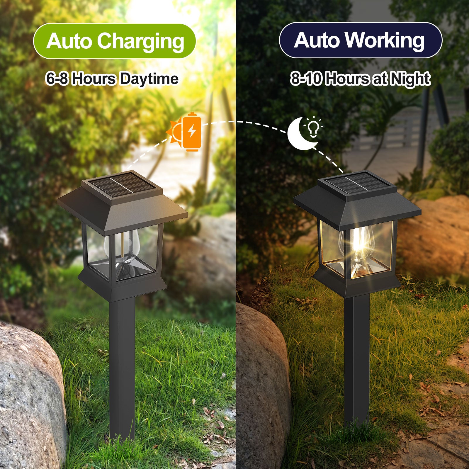Solar Lights for Outside Walkway Pathway Driveway Outdoor Waterproof Led Landscape Lighting For Garden Yard Decor.