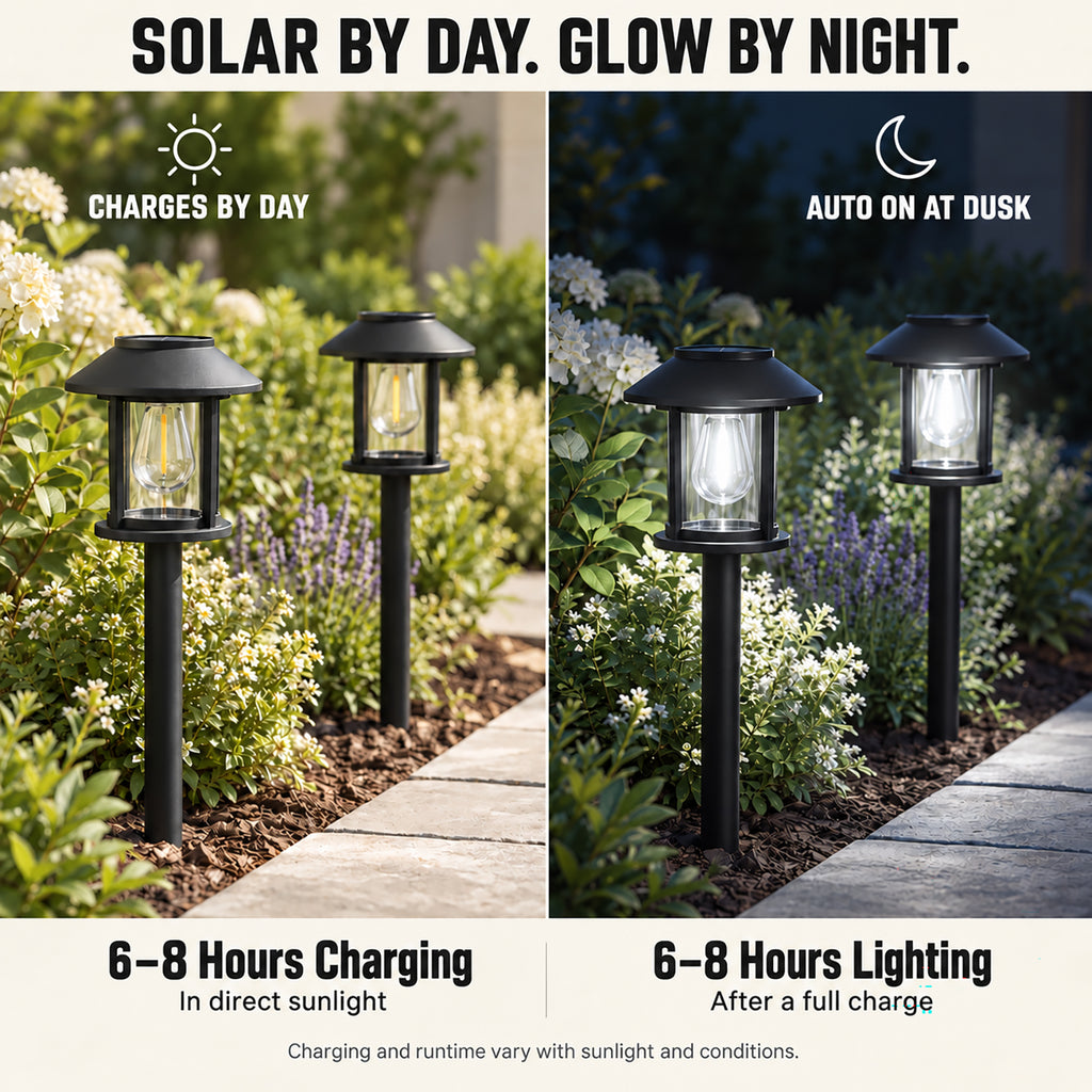 12 Pack Solar Lights Outdoor Waterproof for Pathway Garden Yard Lawn Walkway, Driveway & Patio, Landscape Stake Lights, Auto On/Off, Cold White.