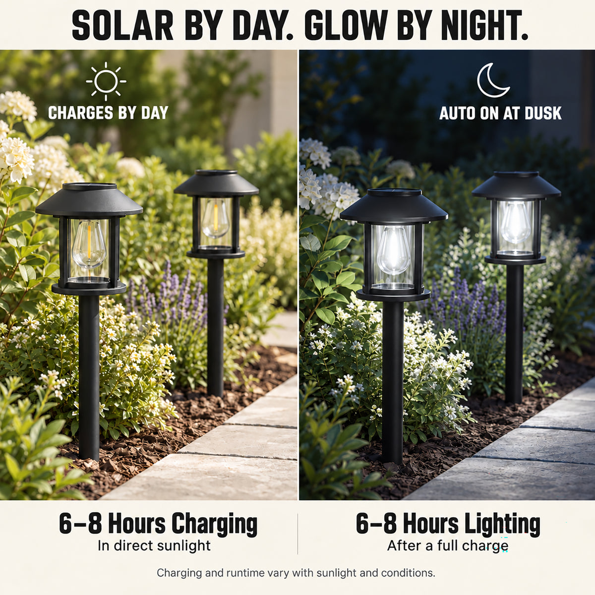 12 Pack Solar Lights Outdoor Waterproof for Pathway Garden Yard Lawn Walkway, Driveway & Patio, Landscape Stake Lights, Auto On/Off, Cold White.