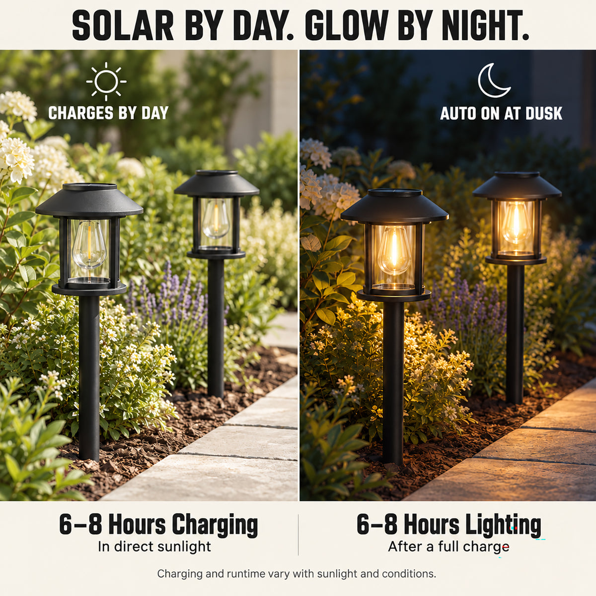 12 Pack Solar Lights Outdoor Waterproof for Pathway Garden Yard Lawn Walkway, Driveway & Patio, Landscape Stake Lights, Auto On/Off, Warm White.