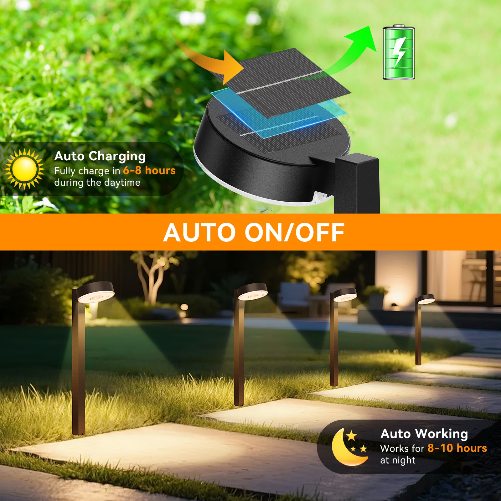 Solar Pathway Lights with Warm White/Neutral White/Cool White, Automatic Dusk to Dawn Outdoor Solar Garden Lights for Yard, Lawn, Walkway & Landscape